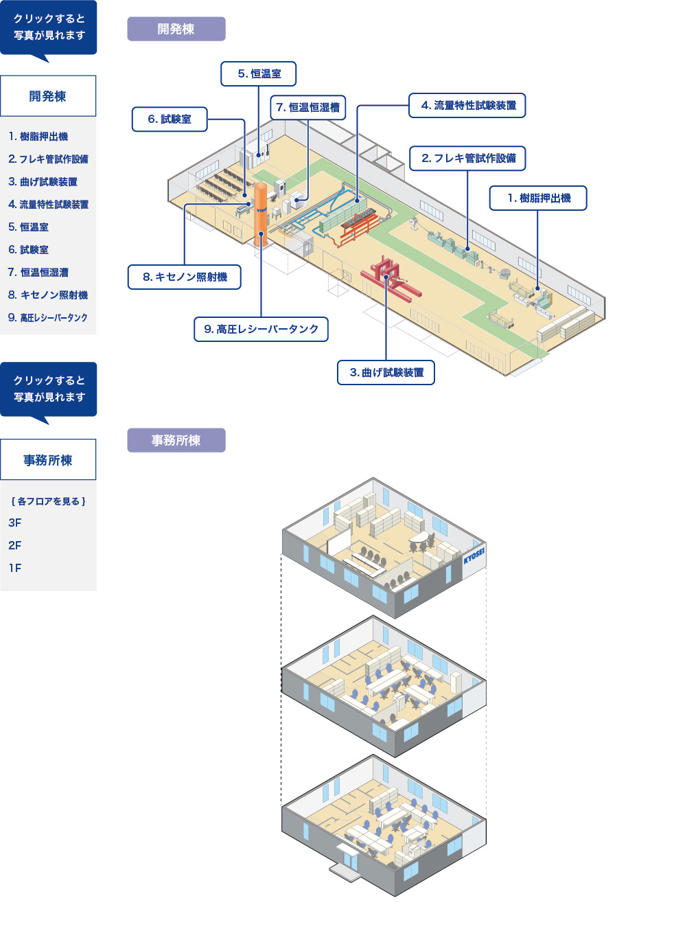 R&D CENTER KAMURO開発棟　フロアレイアウト