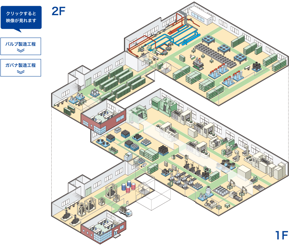 長野工場フロアレイアウト
