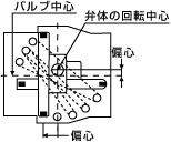 耐ダスト性に優れています