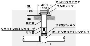 キーロンPEバルブ　施工図