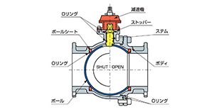 KBF-700D、200A構造図