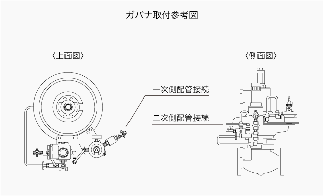 ガバナ取付参考図