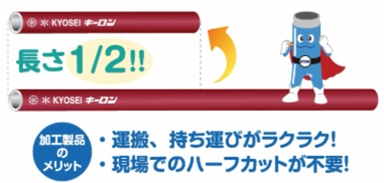 キーロンハーフパイプを販売開始