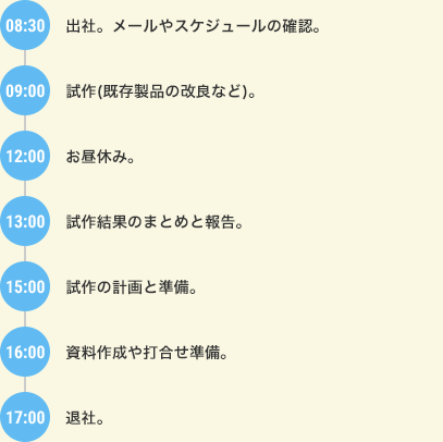 生産本部の1日の流れ