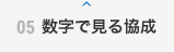 05 数字で見る協成