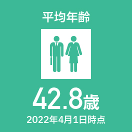 平均年齢 42.8歳