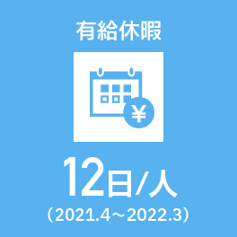 有給休暇 12日/人