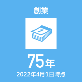 創業 75年