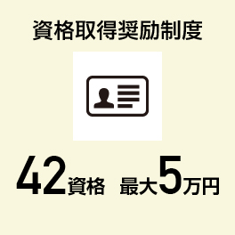 資格取得奨励制度 42資格 最大5万円