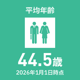 平均年齢：44.5歳