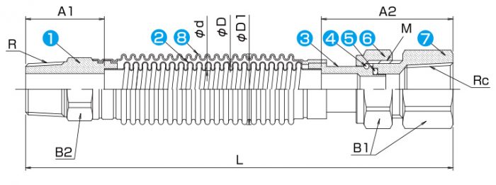 Outdoor/Indoor use KEEP LONG TO