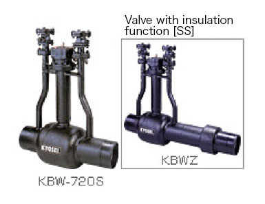 Full-welding type direct-buried steel valve [SS type]